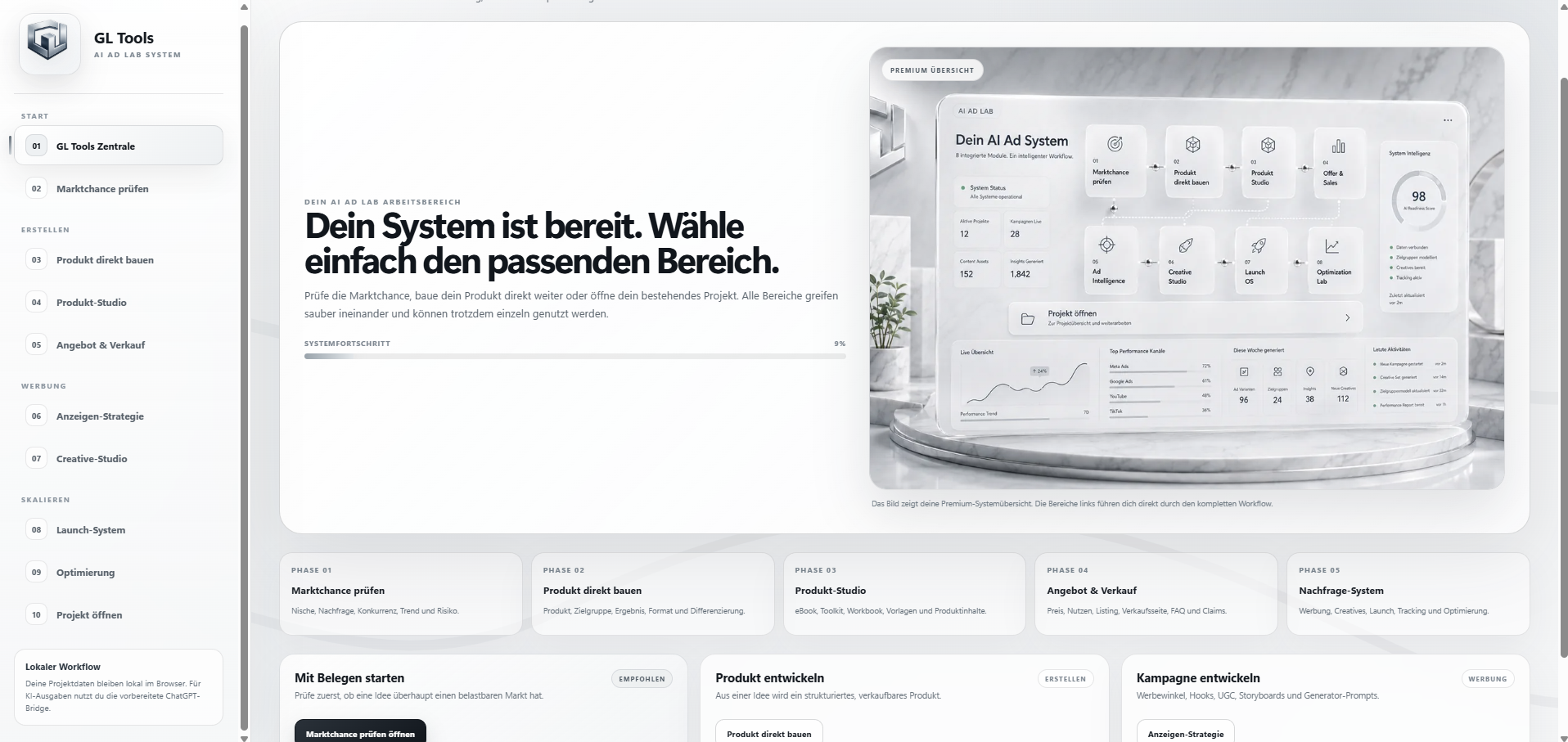 Web-App-Oberfläche von AI AD LAB mit acht Arbeitsbereichen